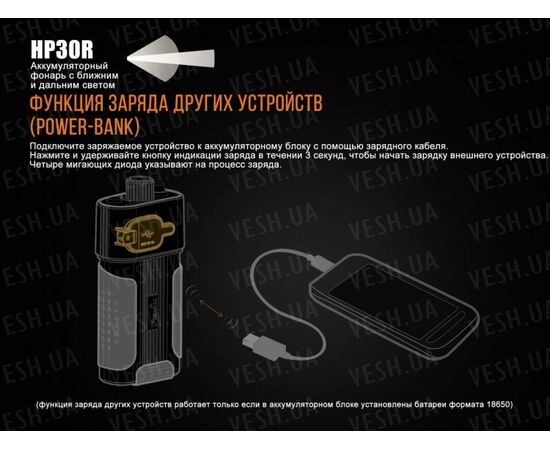 Налобный фонарь Fenix HP30R Cree XM-L2, XP-G2 (R5) (серый, черный) : -HP серия, фото 19