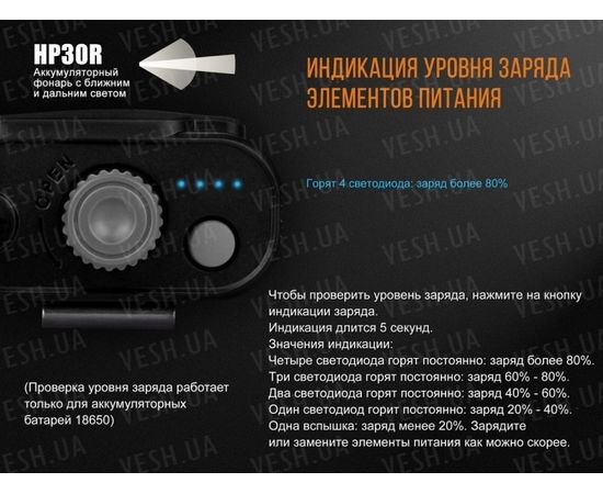 Налобный фонарь Fenix HP30R Cree XM-L2, XP-G2 (R5) (серый, черный) : -HP серия, фото 20