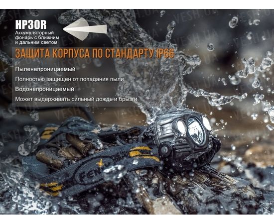 Налобный фонарь Fenix HP30R Cree XM-L2, XP-G2 (R5) (серый, черный) : -HP серия, фото 22