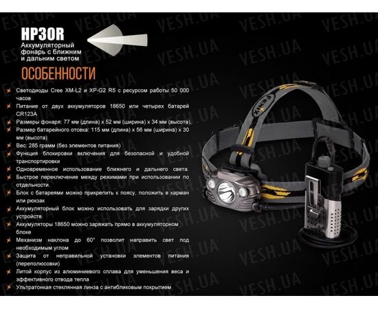 Налобный фонарь Fenix HP30R Cree XM-L2, XP-G2 (R5) (серый, черный) : -HP серия, фото 24