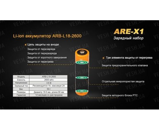Зарядное устройство Fenix ARE-X1 (с аккумулятором) : -Элементы питания и ЗУ, фото 6 Зарядное устройство Fenix ARE-X1 (с аккумулятором) : -Элементы питания и ЗУ, фото 6