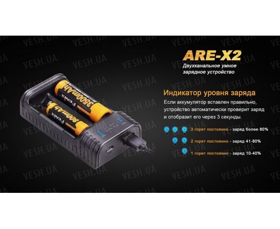 Зарядное устройство Fenix ARE-X2 (10440, 14500, 16340, 18650, 26650) : -Элементы питания и ЗУ, фото 9