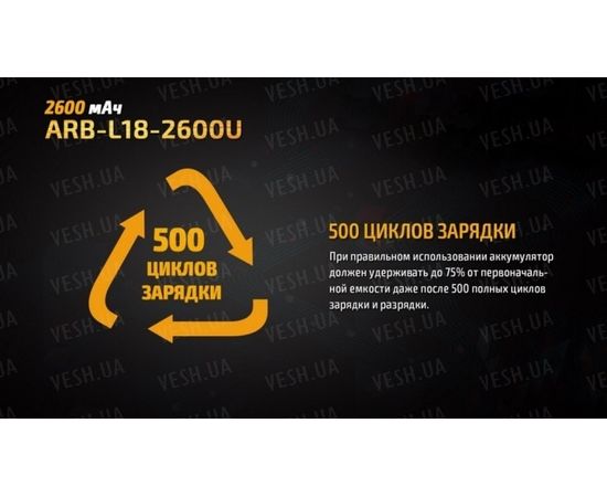 Аккумулятор 18650 Fenix ARB-L18-2600U (2600 mAh) : -Элементы питания и ЗУ, фото 8