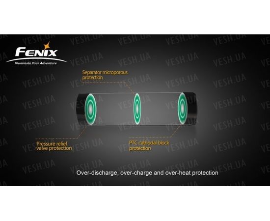 Аккумулятор Fenix 7800 mAh для Fenix RC40 : -Элементы питания и ЗУ, фото 3