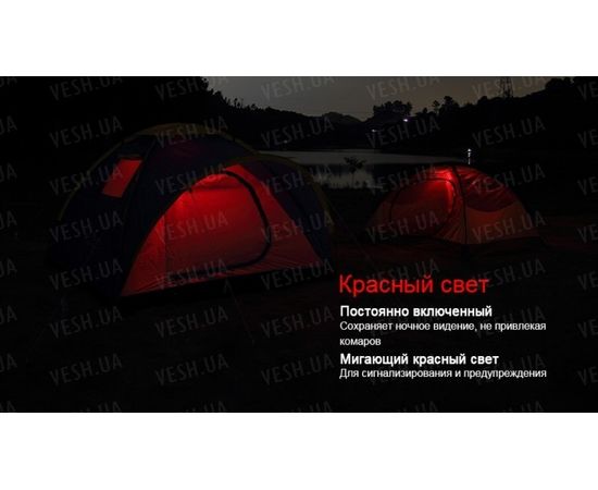 Фонарь Fenix CL25R : -CL серия, фото 13