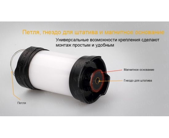 Фонарь Fenix CL25R : -CL серия, фото 23