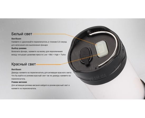 Фонарь Fenix CL25R : -CL серия, фото 18