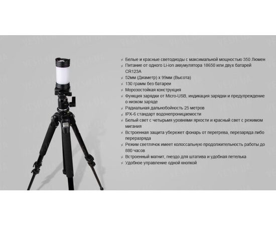 Фонарь Fenix CL25R : -CL серия, фото 21