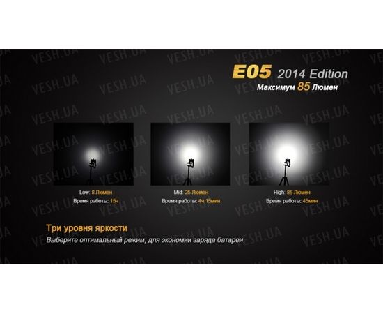 Фонарь Fenix E05 (2014 Edition) Cree XP-E2 R3 LED, черный : -E серия, фото 7