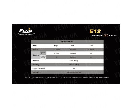 Фонарь Fenix E12 Cree XP-E2 LED : -E серия, фото 2 Фонарь Fenix E12 Cree XP-E2 LED : -E серия, фото 2