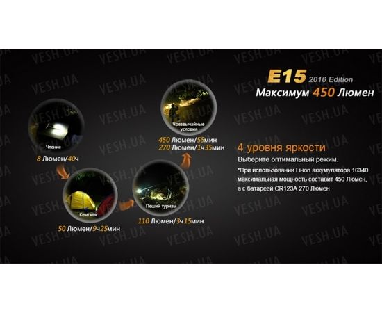 Фонарь Fenix E15 Cree XP-G2 (R5) LED (2016) : -E серия, фото 10 Фонарь Fenix E15 Cree XP-G2 (R5) LED (2016) : -E серия, фото 10