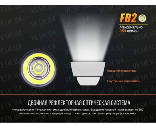 Фонарь Fenix FD20 Cree XP-G2 S3 : -FD серия, фото 11