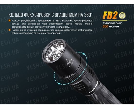 Фонарь Fenix FD20 Cree XP-G2 S3 : -FD серия, фото 14