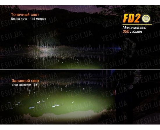 Фонарь Fenix FD20 Cree XP-G2 S3 : -FD серия, фото 15