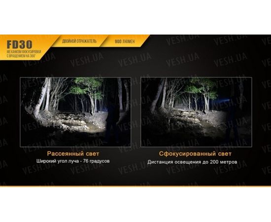 Фонарь Fenix FD30 Cree XP-L HI LED : -FD серия, фото 9