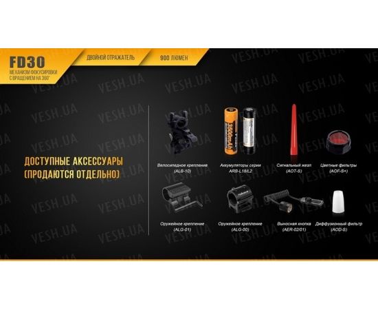 Фонарь Fenix FD30 Cree XP-L HI LED : -FD серия, фото 13