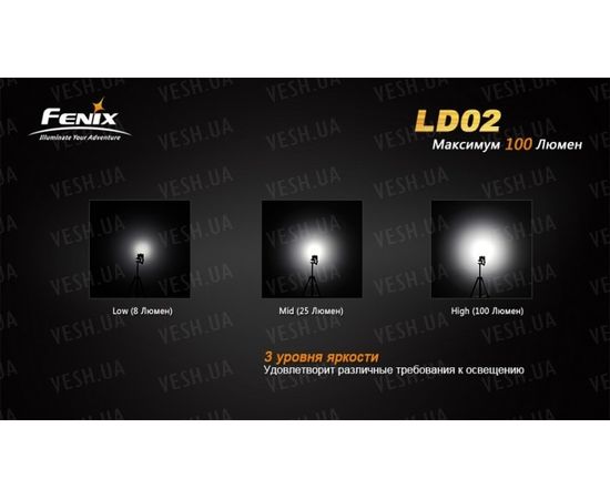 Фонарь Fenix LD02 Cree XP-E2 LED : -LD серия, фото 8