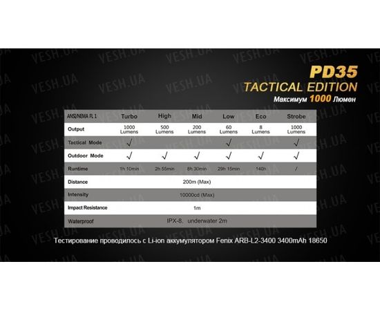 Фонарь Fenix PD35 Cree X5-L (V5) TAC (Tactical Edition) : -PD серия, фото 17