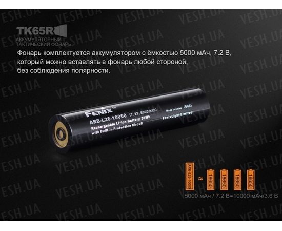 Фонарь Fenix TK65 Cree XHP70 : -TK серия, фото 11