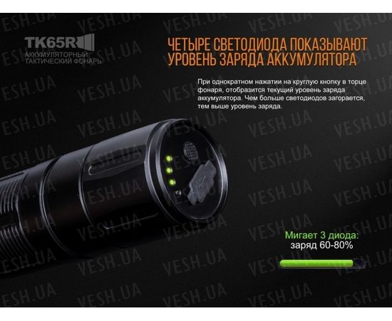 Фонарь Fenix TK65 Cree XHP70 : -TK серия, фото 12
