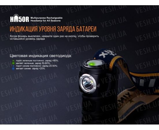 Налобный фонарь Fenix HM50R XM-L2 U2 : -HM серия, фото 17 Налобный фонарь Fenix HM50R XM-L2 U2 : -HM серия, фото 17