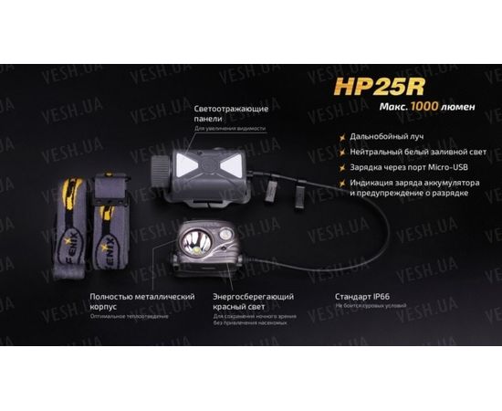 Налобный фонарь Fenix HP25R Cree XM-L2 U2 : -HP серия, фото 11 Налобный фонарь Fenix HP25R Cree XM-L2 U2 : -HP серия, фото 11