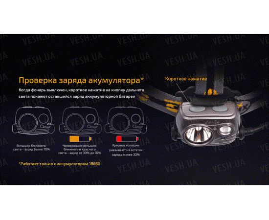 Налобный фонарь Fenix HP25R Cree XM-L2 U2 : -HP серия, фото 5 Налобный фонарь Fenix HP25R Cree XM-L2 U2 : -HP серия, фото 5