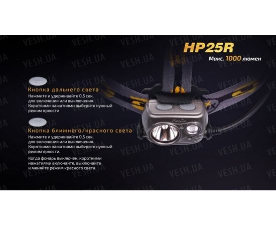 Налобный фонарь Fenix HP25R Cree XM-L2 U2 : -HP серия, фото 6 Налобный фонарь Fenix HP25R Cree XM-L2 U2 : -HP серия, фото 6