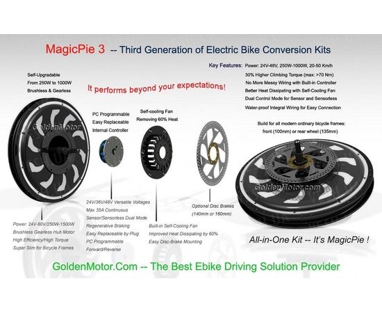 Электронабор Magic Pie 3 передний привод не спицованный, фото 2