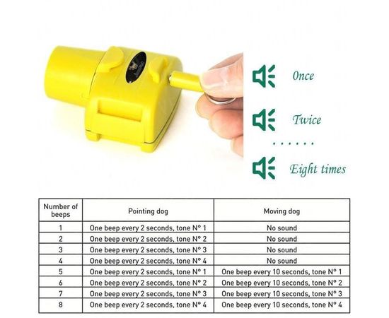 Бипер для охотничьих собак Janpet JPD100 водонепроницаемый желтый, фото 4