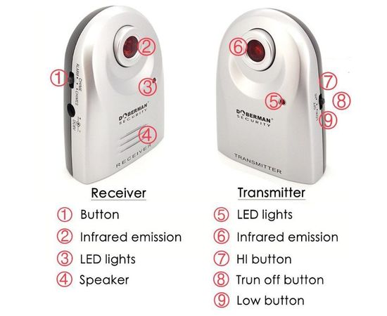 ИК барьер с инфракрасным лучом до 20 метров и сиреной Doberman Security SE-0161, фото 5