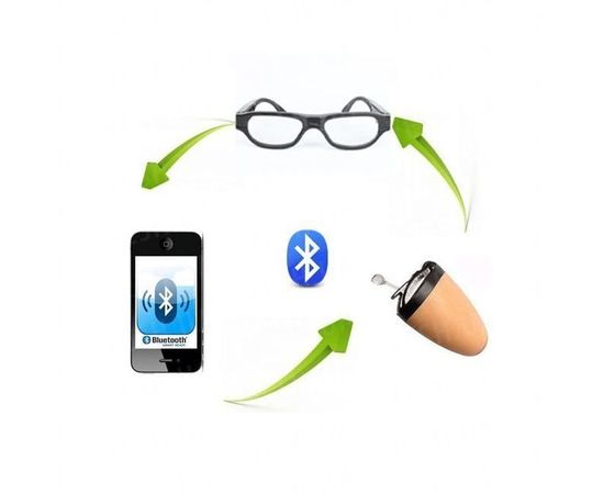 Микронаушник очки с bluetooth подключением к телефону для сдачи экзаменов TMD-400, фото 3