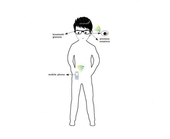 Микронаушник очки с bluetooth подключением к телефону для сдачи экзаменов TMD-400, фото 4