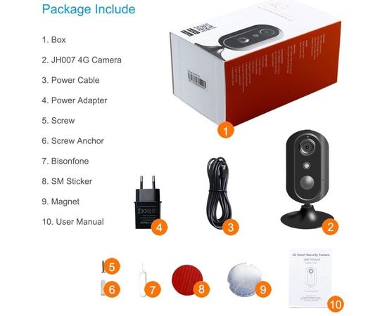 Мини 3G/4G + WIFI камера видеонаблюдения с СИМ картой Jimi JH007 для Iphone & Android смартфонов, фото 6 Мини 3G/4G + WIFI камера видеонаблюдения с СИМ картой Jimi JH007 для Iphone & Android смартфонов, фото 6