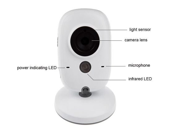 Видеоняня с обратной связью беспроводная Baby Monitor VB603, HD720P, 3.2" дисплей, датчик температуры, фото 4 Видеоняня с обратной связью беспроводная Baby Monitor VB603, HD720P, 3.2" дисплей, датчик температуры, фото 4