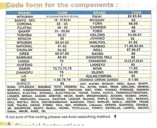 универсальный пульт ДУ для кондиционера мини, фото 3