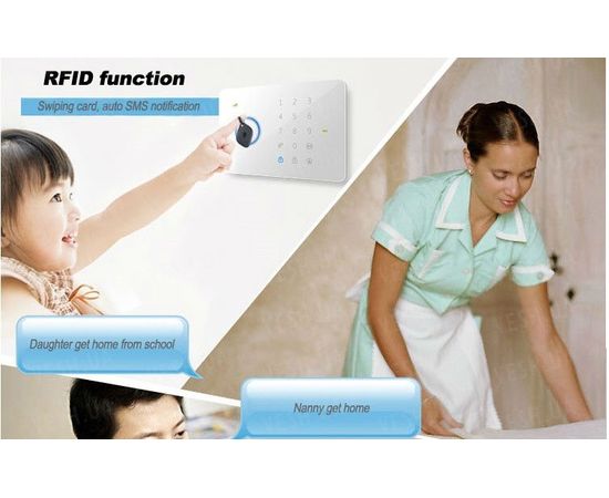 GSM сигнализация iTouch под упраление Android и iOS, фото 3