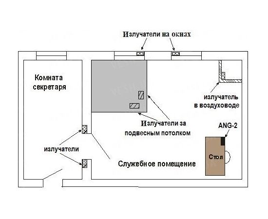 "MANGO-2" генератор речеподобной помехи для защиты окон и подвесных потолков (Лучше чем генераторы белого шума), фото 2 "MANGO-2" генератор речеподобной помехи для защиты окон и подвесных потолков (Лучше чем генераторы белого шума), фото 2