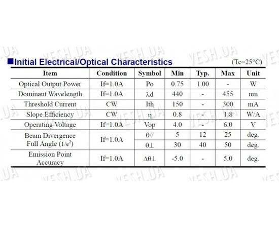 Лазерный модуль 445нм мощность от 0-1000мВт регулируется, фото 5 Лазерный модуль 445нм мощность от 0-1000мВт регулируется, фото 5