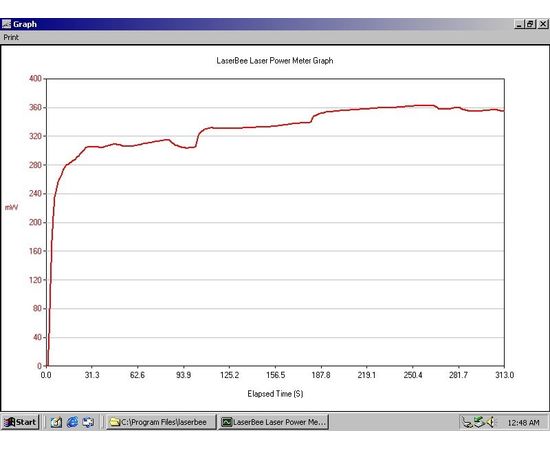 3.2Вт USB Лазерный измеритель мощности + Термоэлемент датчика OEM, фото 5