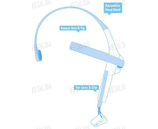 Нейроконтроллер NeuroSky MindWave, фото 2 Нейроконтроллер NeuroSky MindWave, фото 2