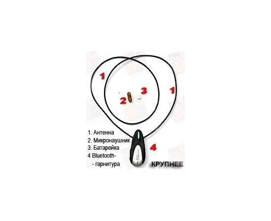 Беспроводной микронаушник Элита, фото 3
