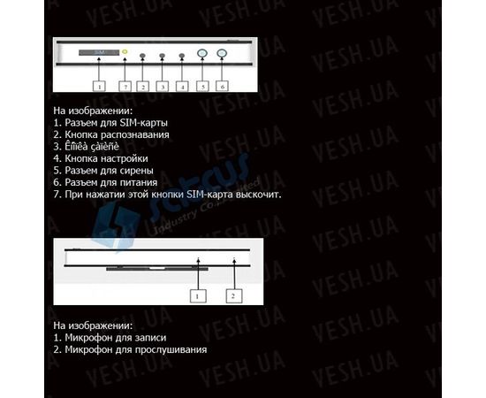 GSM сигнализация с возможностью управления iOS с Iphone, смартфона или мобильного телефона (модель G1) НОВИНКА 2013 ГОДА!!!, фото 2
