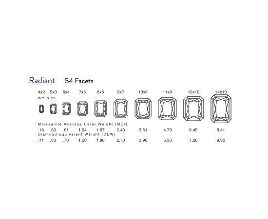 Муассанит Charles & Colvard FOREVER BRILLIANT изумрудная огранка, фото 7 Муассанит Charles & Colvard FOREVER BRILLIANT изумрудная огранка, фото 7