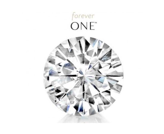 Муассанит Charles & Colvard FOREVER ONE бриллиантовая огранка, фото 13 Муассанит Charles & Colvard FOREVER ONE бриллиантовая огранка, фото 13