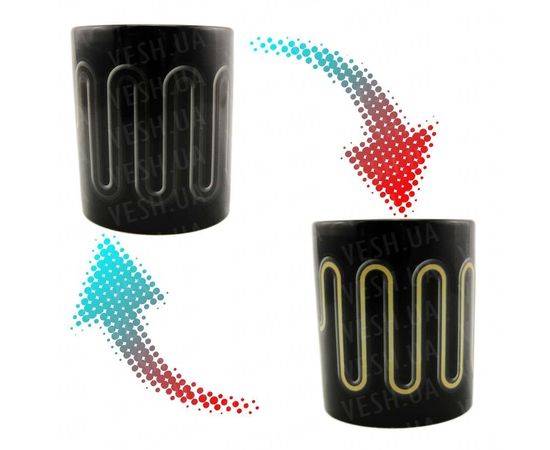 Товар распродан - Чашка хамелеон Лампочка с проводом - Чашки, фото 2 Товар распродан - Чашка хамелеон Лампочка с проводом - Чашки, фото 2