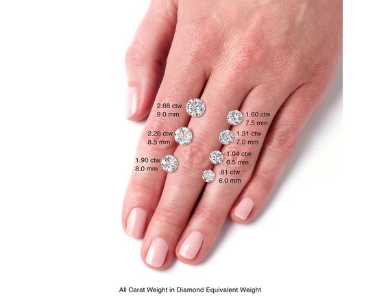 Муассанит Charles &amp; Colvard Forever One 3.66CTW огранка Hearts &amp; Arrows Исключительно белый DEF, фото 4