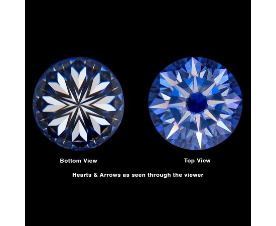 Муассанит Charles &amp; Colvard Forever One 0.64CTW огранка Hearts &amp; Arrows Исключительно белый DEF, фото 4