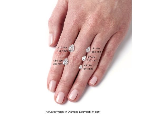 Муассанит Charles &amp; Colvard Forever One 0.43CTW огранка Pear Белый GHI, фото 2