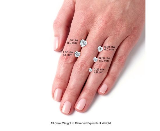 Муассанит Charles &amp; Colvard Forever One 0.80CTW огранка Heart Shape Белый GHI, фото 3